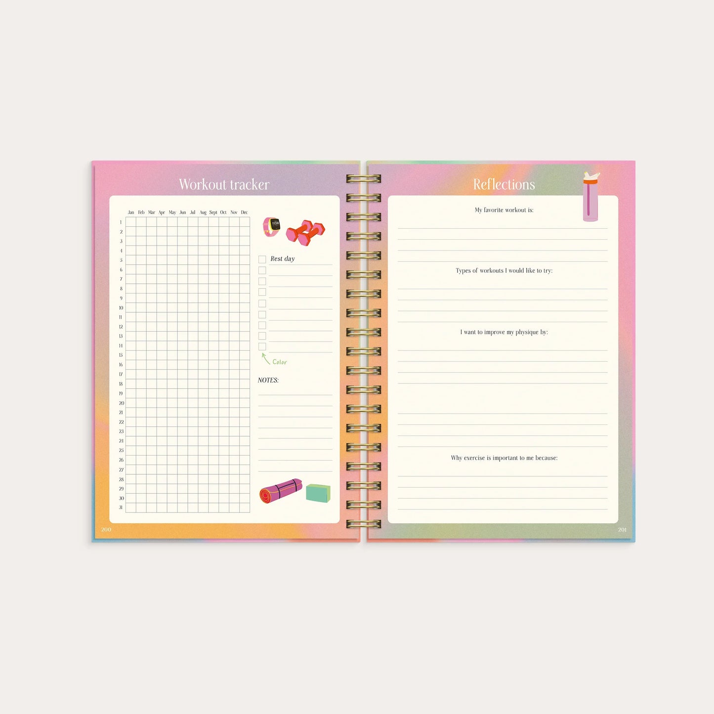 Norasin Self Care Planner — Wellness & Mindfulness Journal | Daily Habits, Reflection & Personal Well-Being